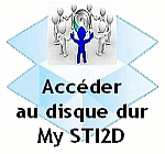 Disque Dur